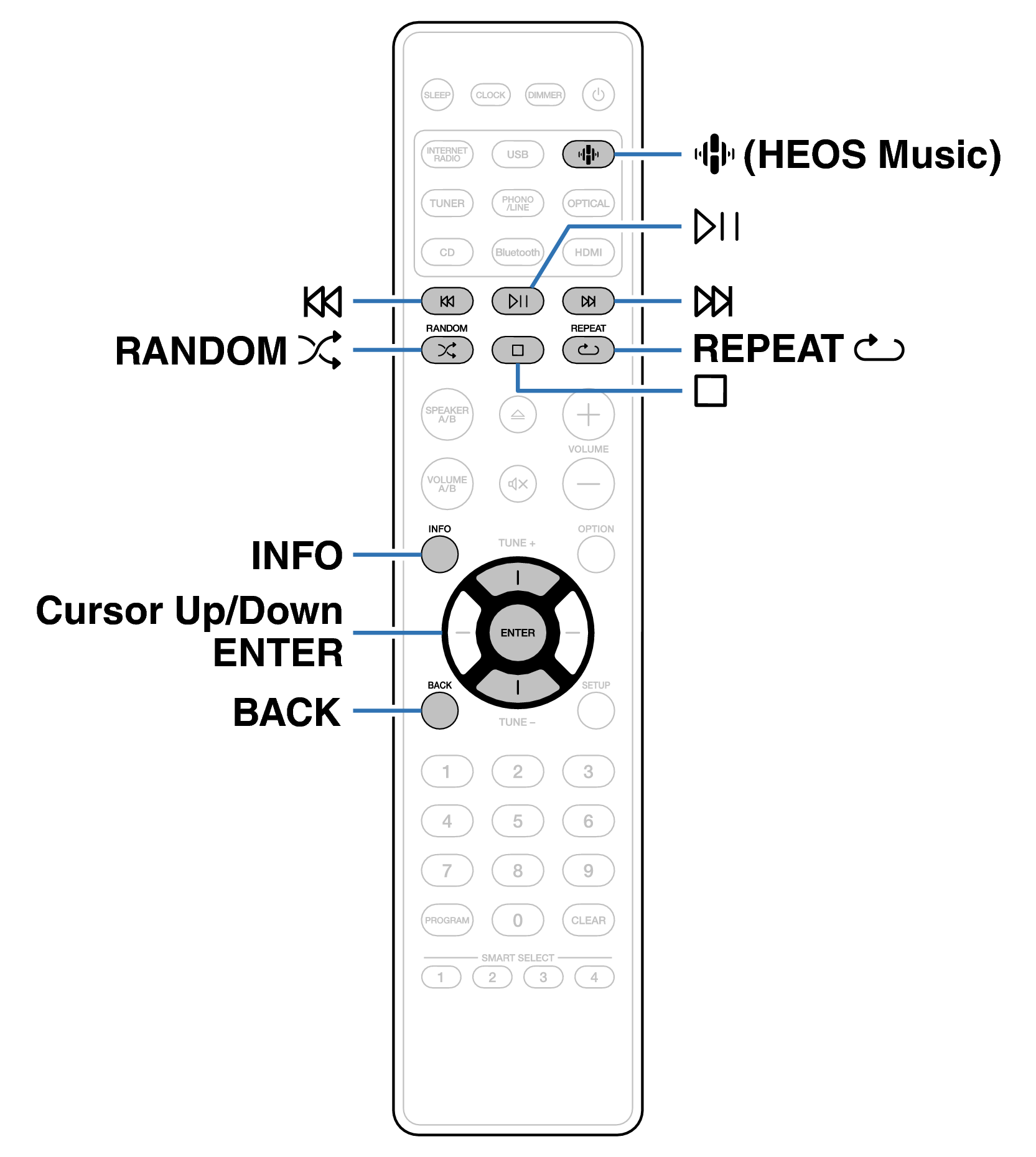 Ope files stored RC016CR
